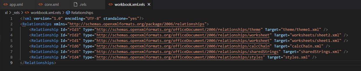 Example XML structure detailing a file